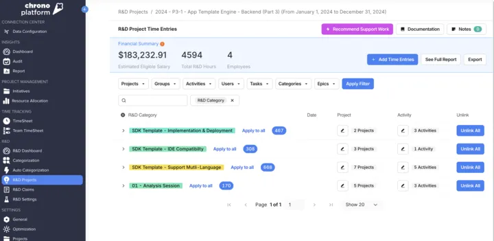 Chrono Platform R&D project dashboard showing time entries and activity tags.