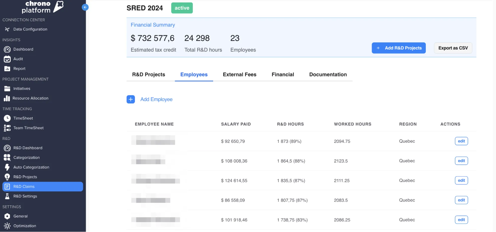 Chrono Platform R&D claims dashboard showing employee hours and salary data.