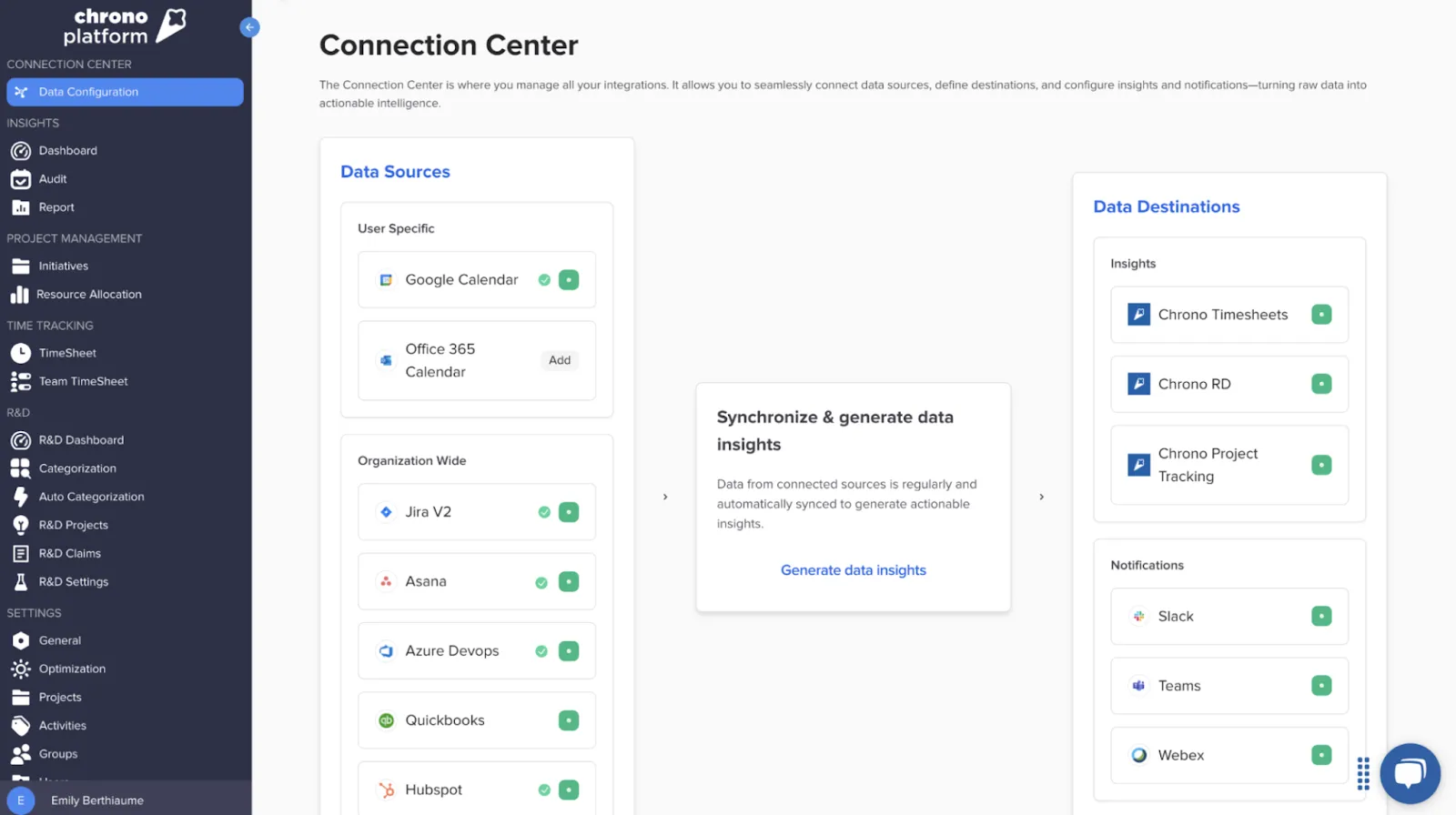 Centre d'intégration de la plateforme Chrono pour connecter les sources de données et les informations.