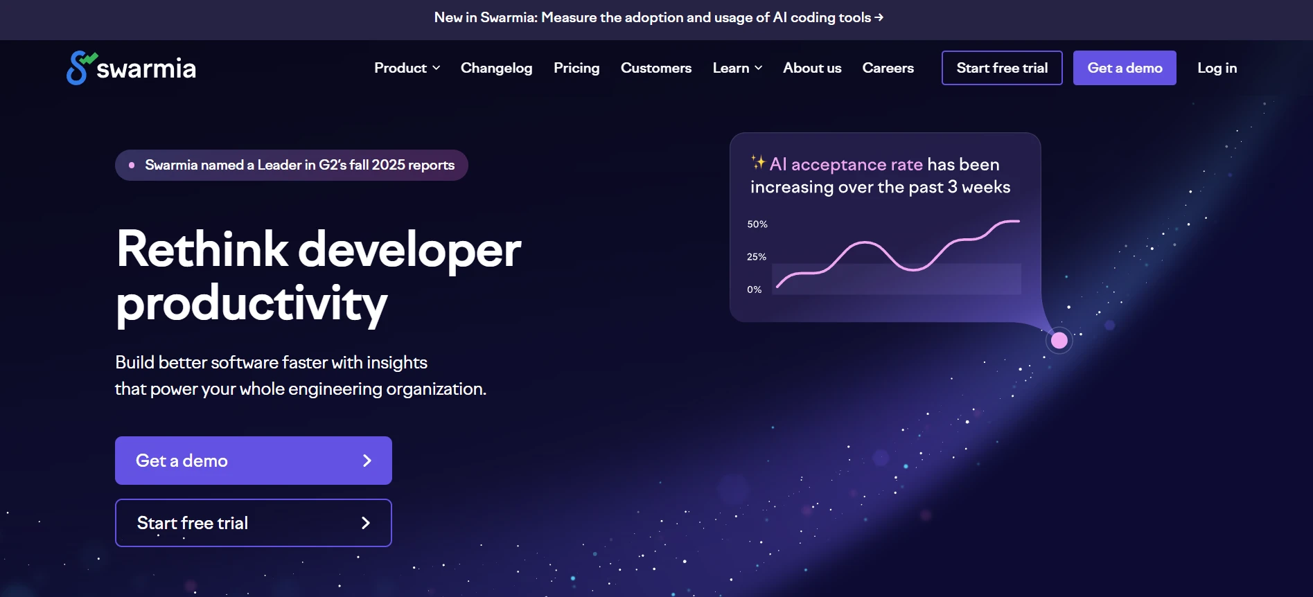 Swarmia tool offering insights to boost developer productivity and delivery.