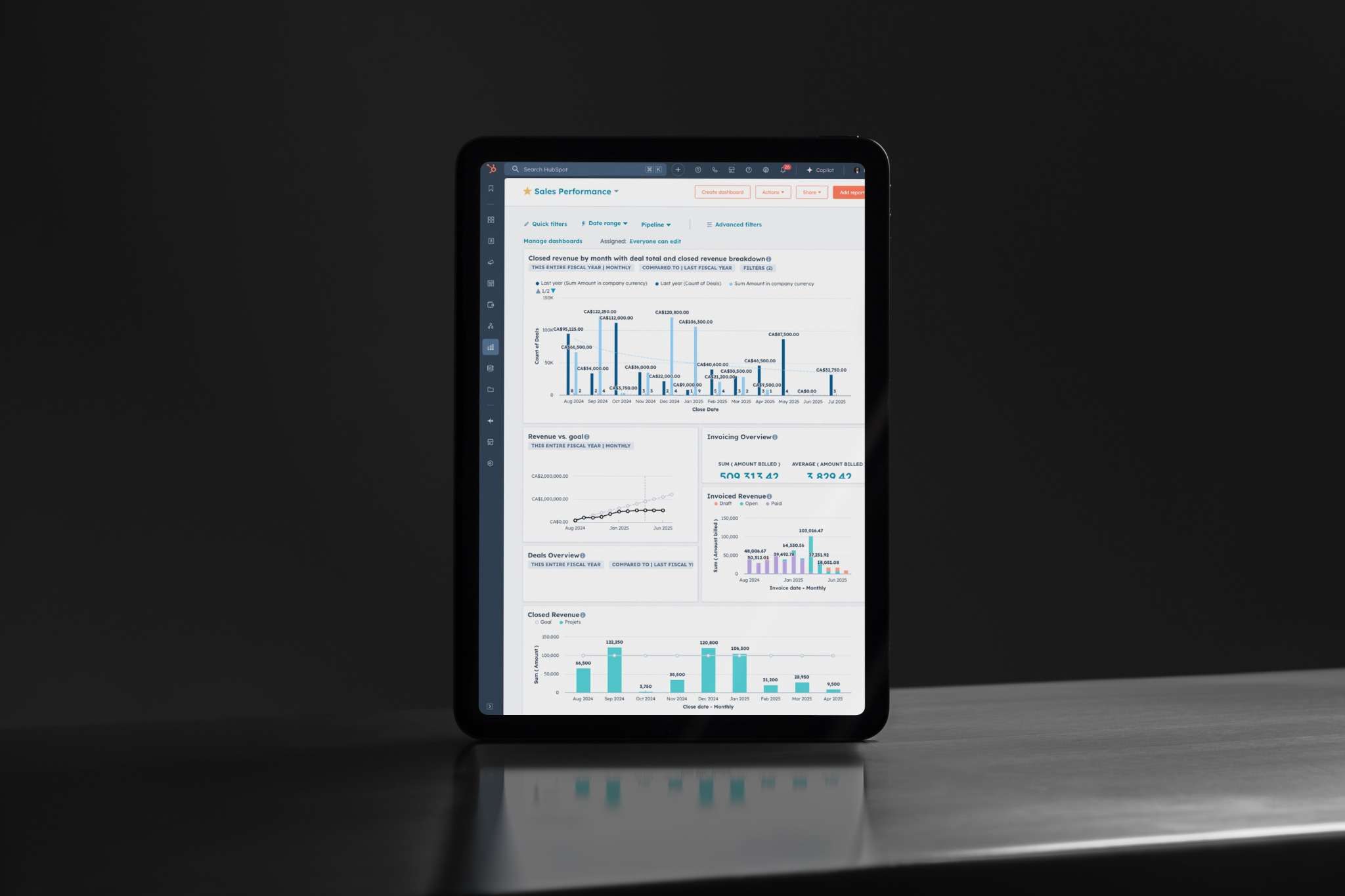 The role of RevOps in data management for manufacturing companies