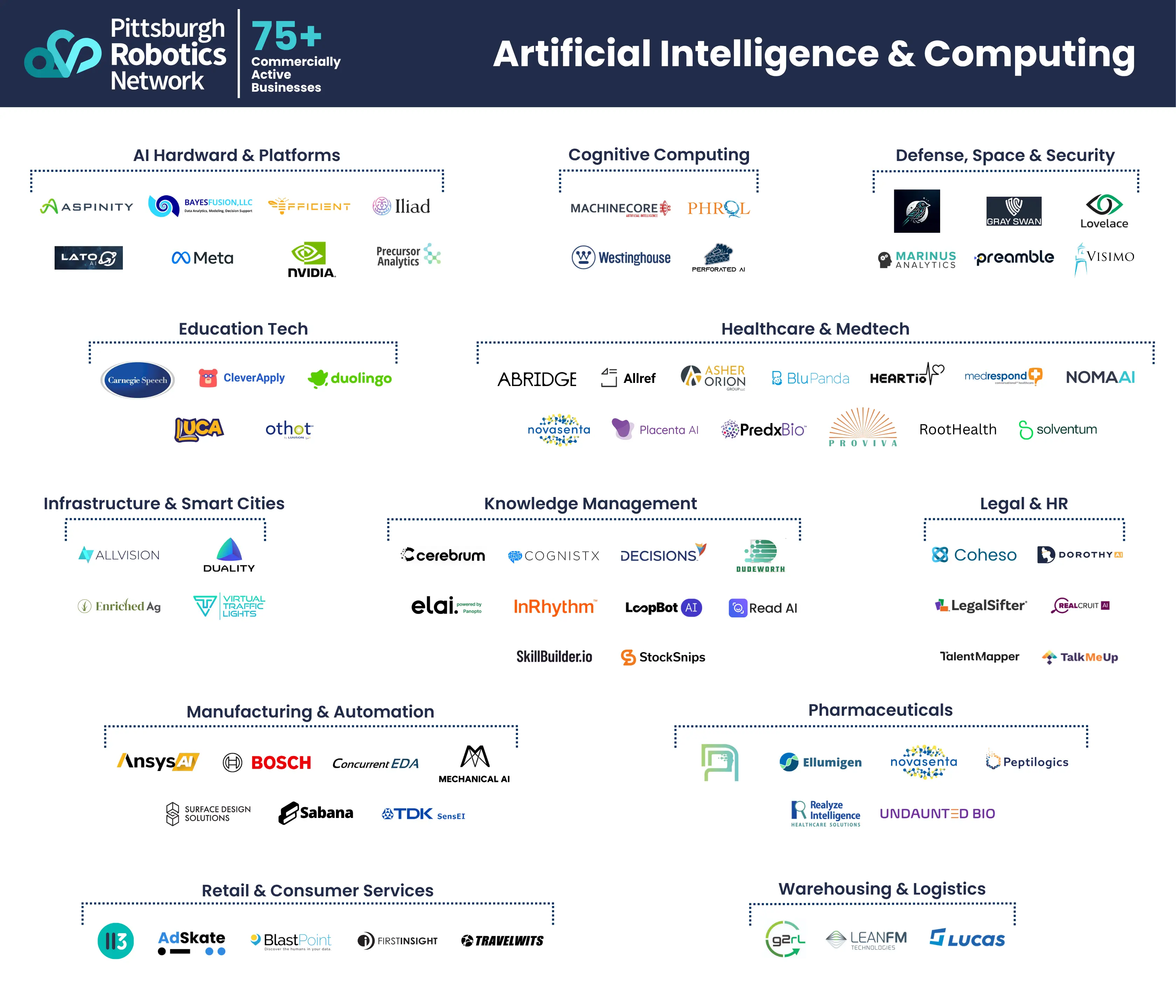 Download Artificial Intelligence & Computing PDF Thumbnail