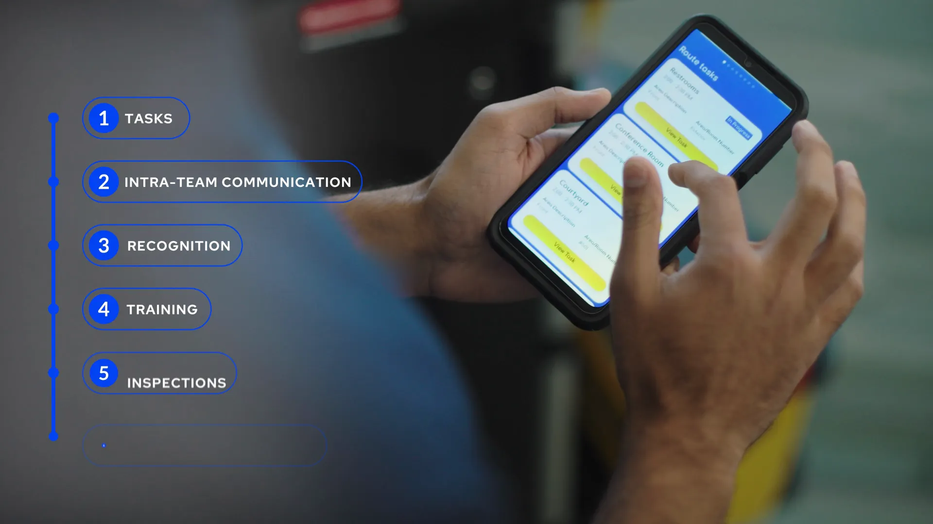 How ABM Connect works