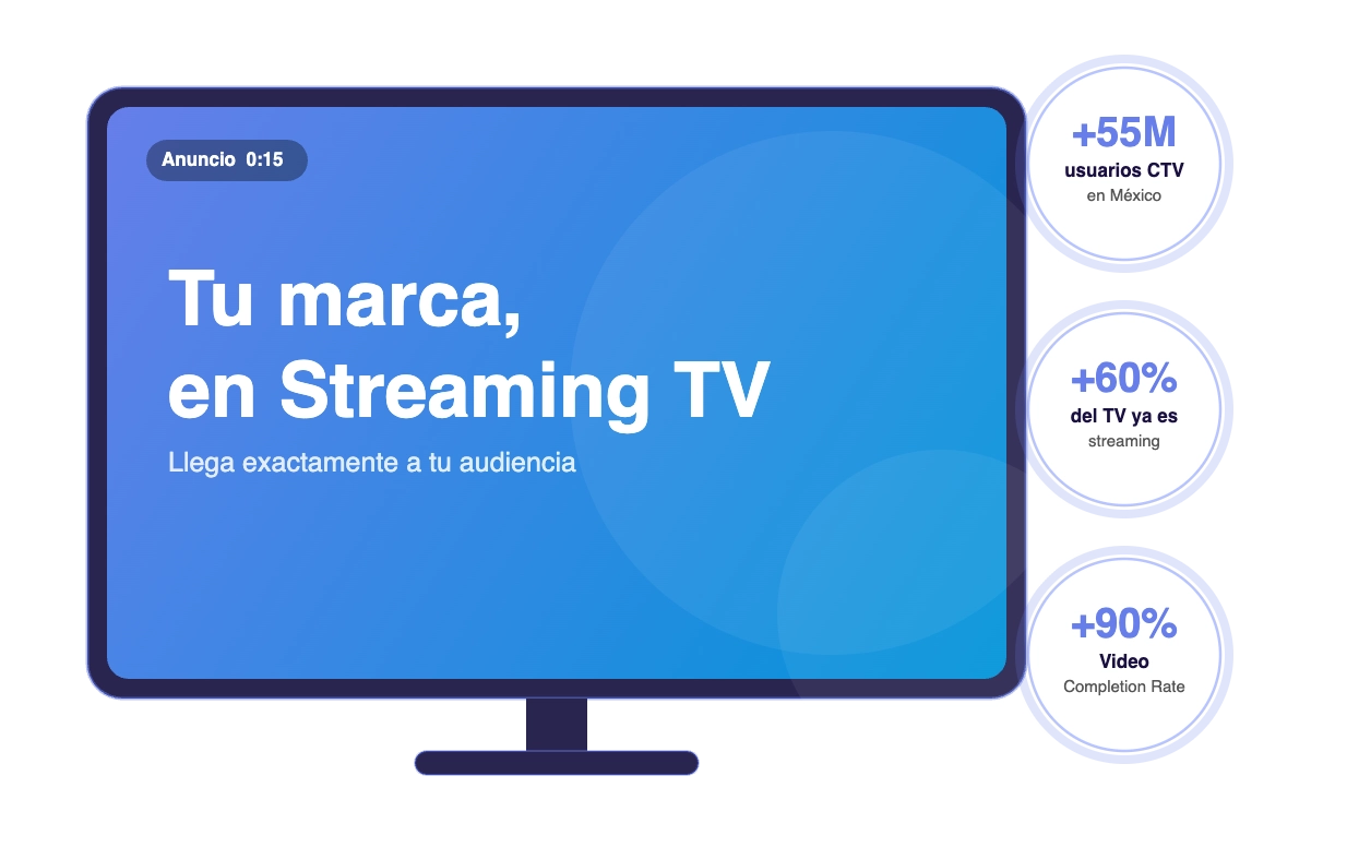 Publicidad en Streaming TV
