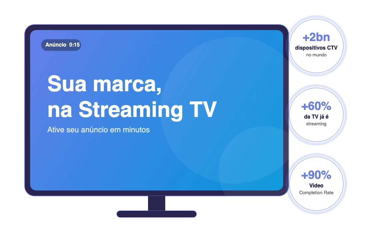 Publicidad en Streaming TV