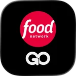 Publicidad en Food Network
