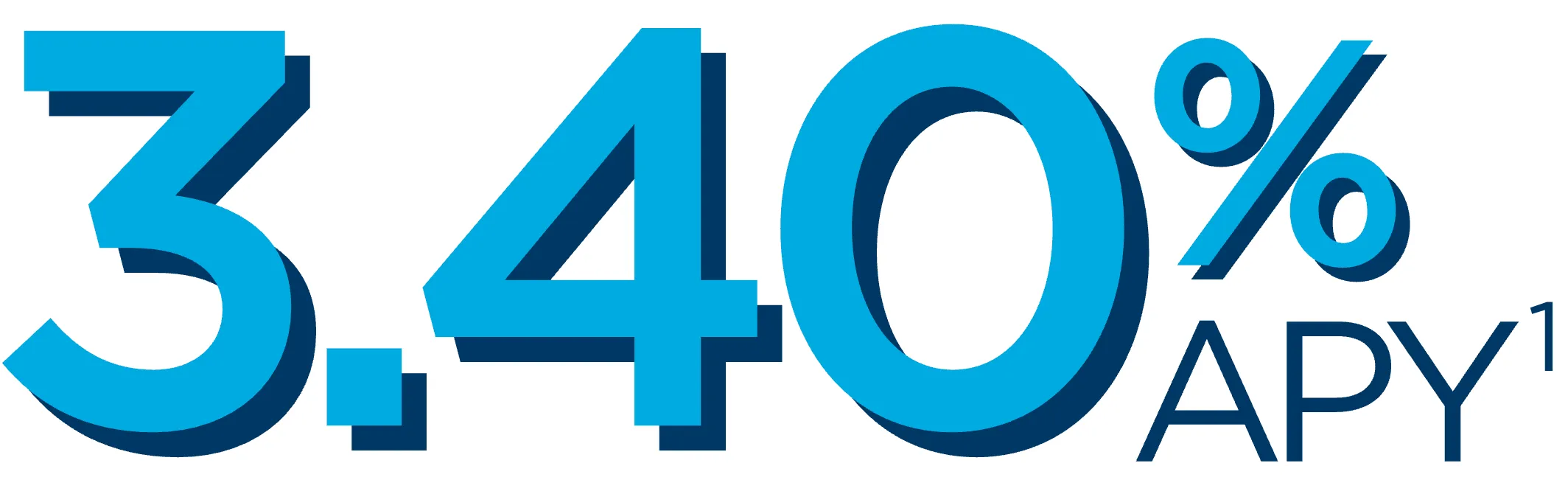 3.40% APY = 7 month CD