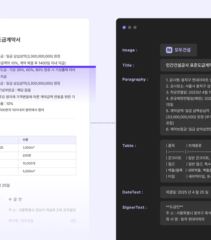 캐비닛 AI가 문서를 자동 분류 및 업로드