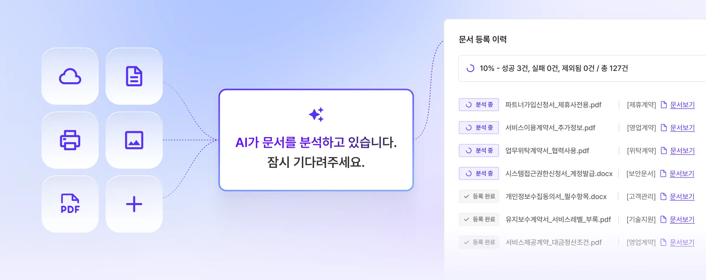 캐비닛 AI가 문서를 자동 분류 및 업로드