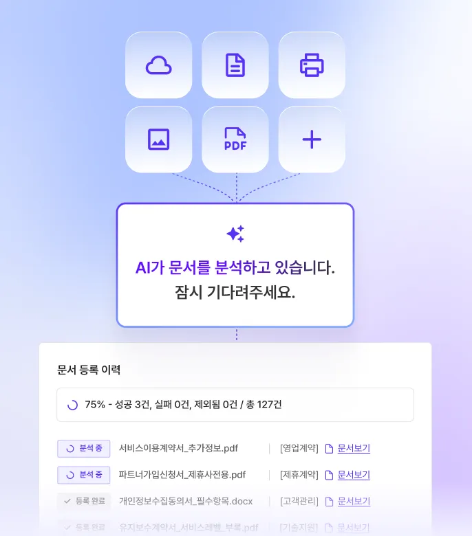 캐비닛 AI가 문서를 자동 분류 및 업로드