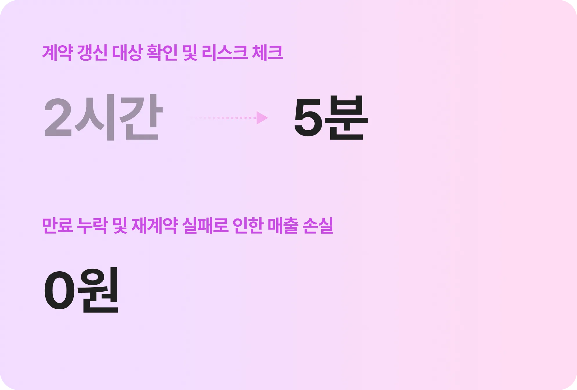 삼성전자 인터뷰 사진