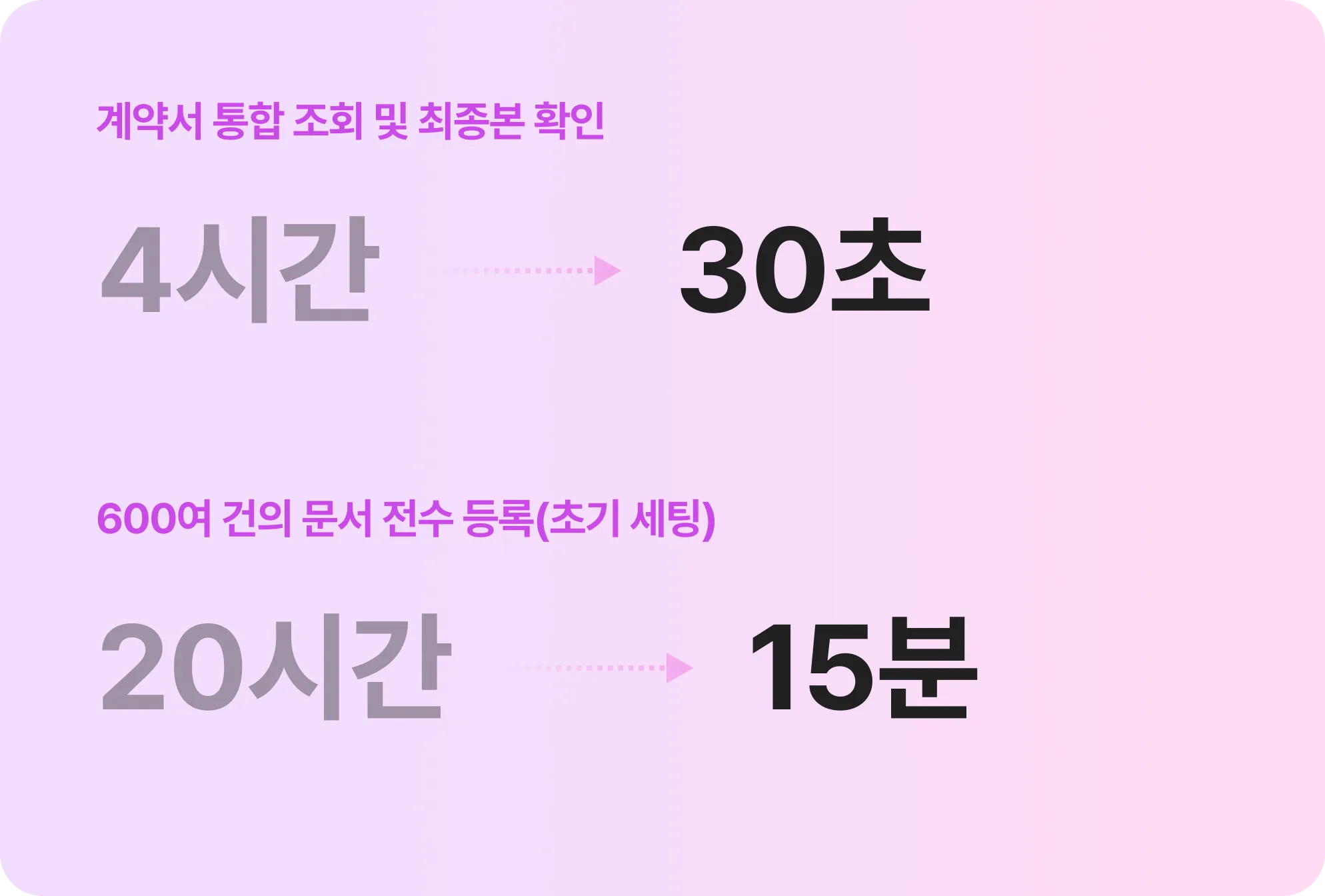 삼성전자 인터뷰 사진