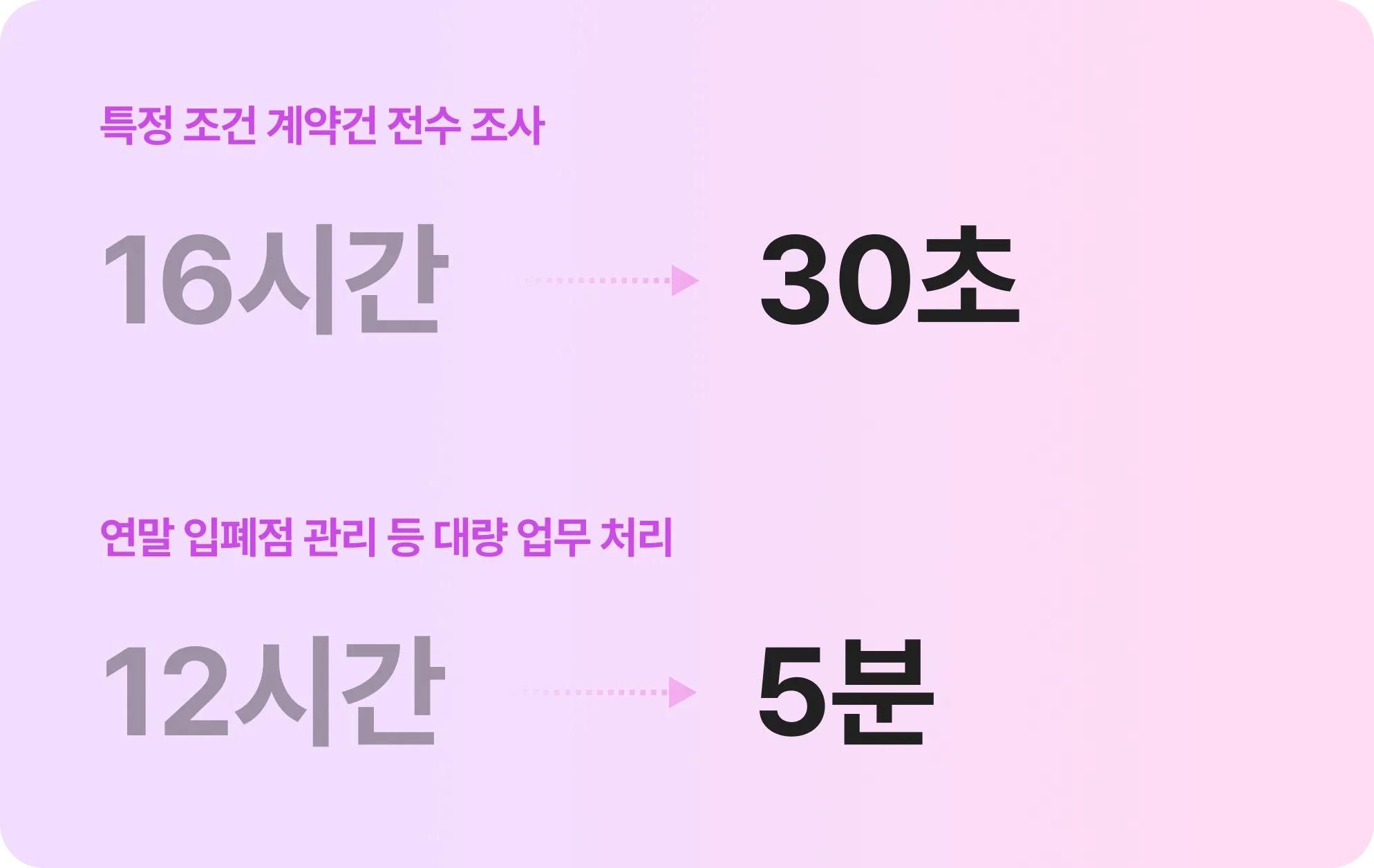 삼성전자 인터뷰 사진