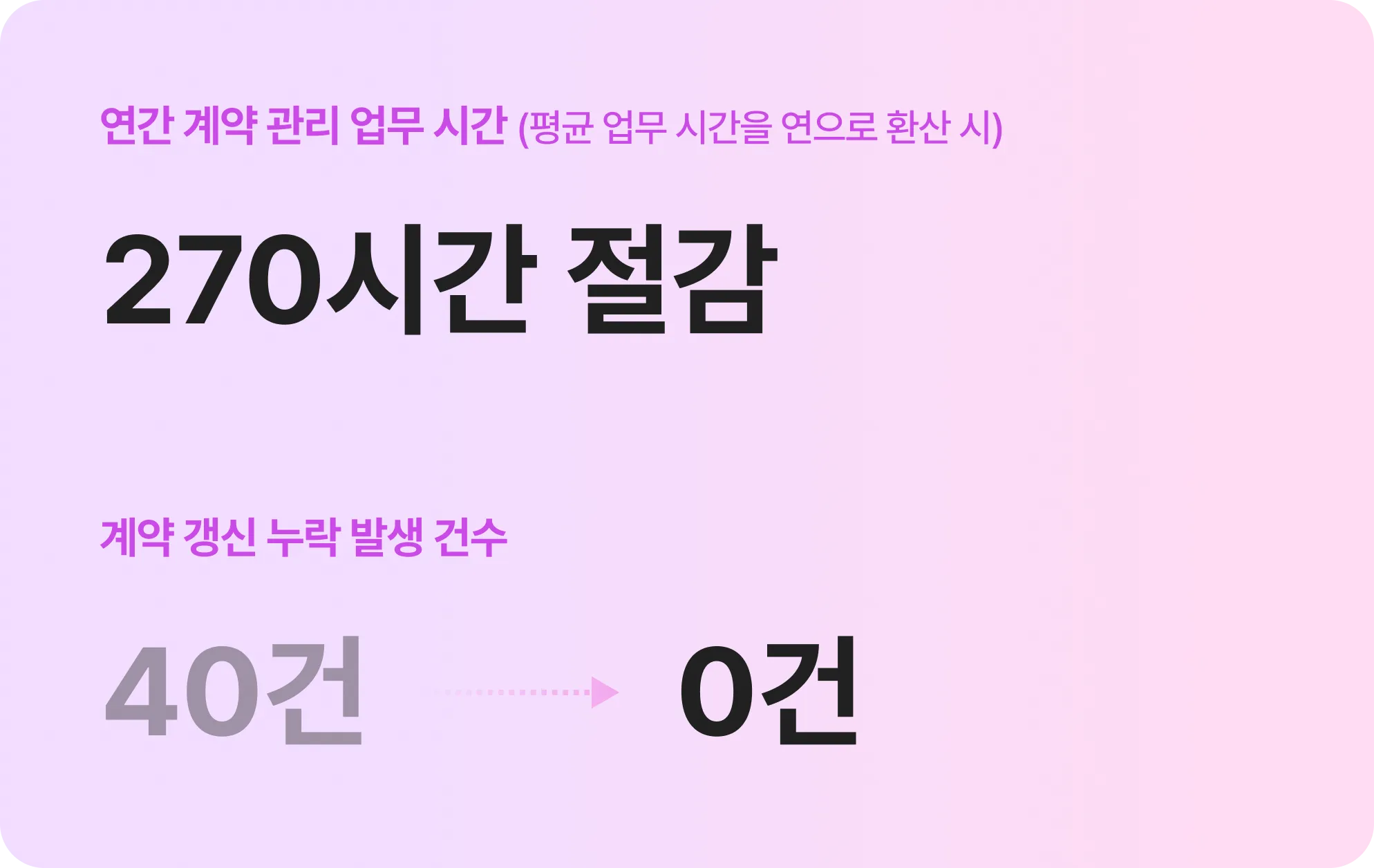 삼성전자 인터뷰 사진