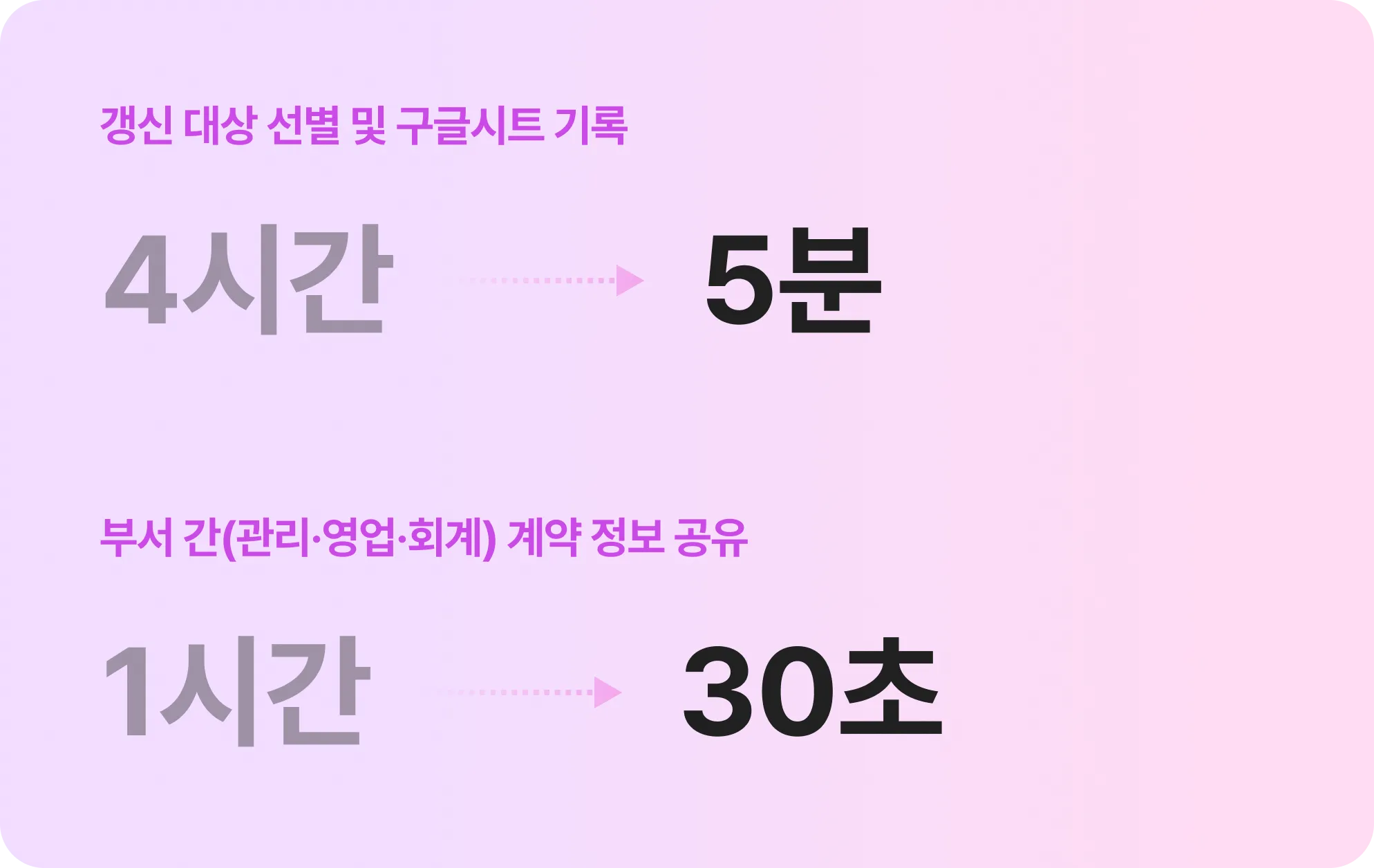 삼성전자 인터뷰 사진