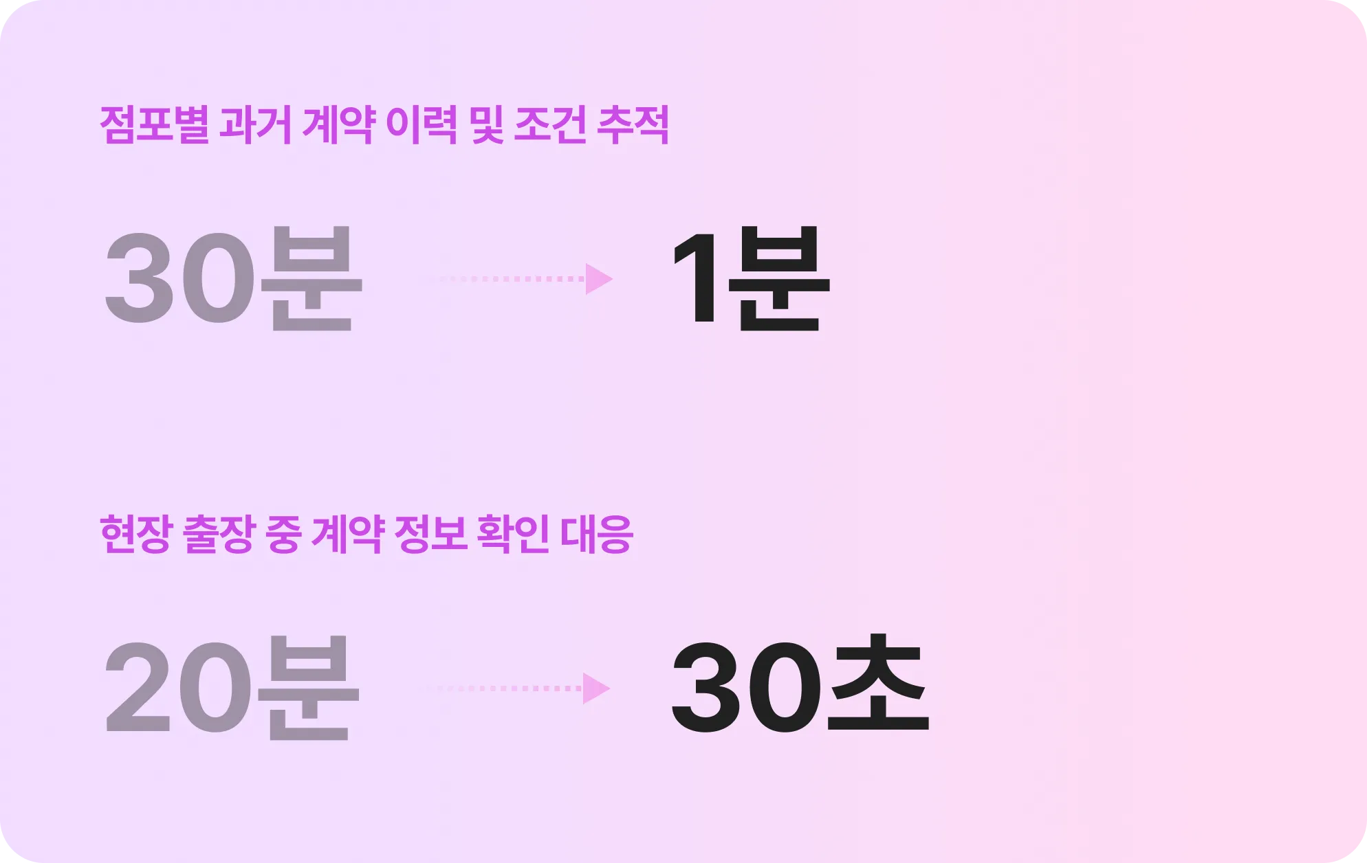 삼성전자 인터뷰 사진