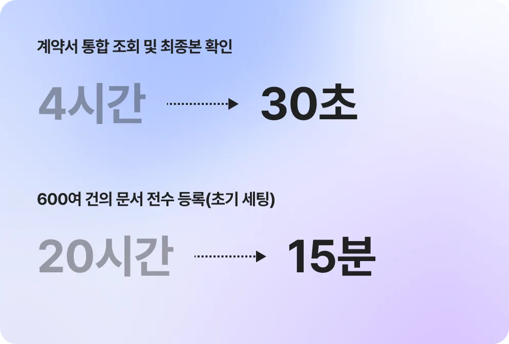 삼성전자 인터뷰 사진