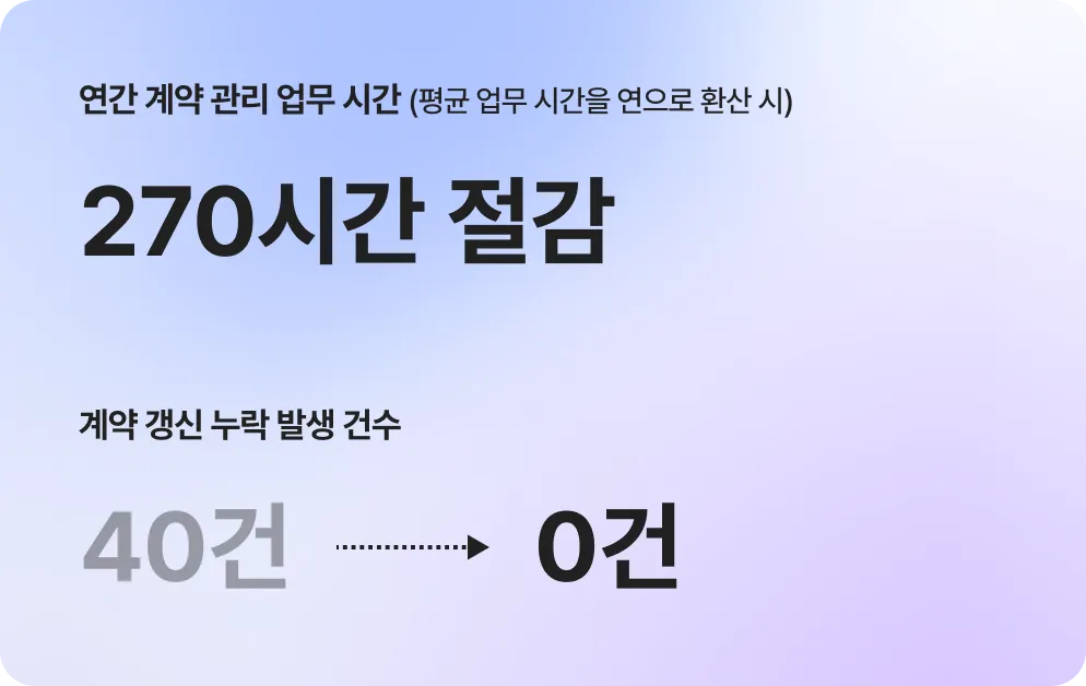 삼성전자 인터뷰 사진