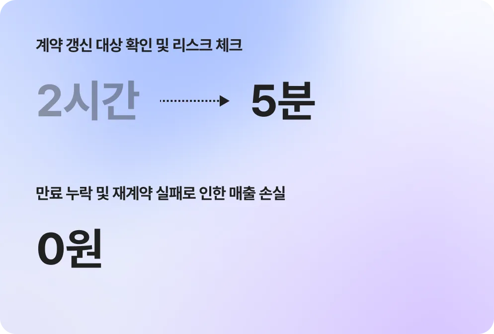 삼성전자 인터뷰 사진