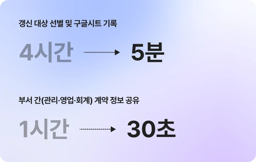 삼성전자 인터뷰 사진