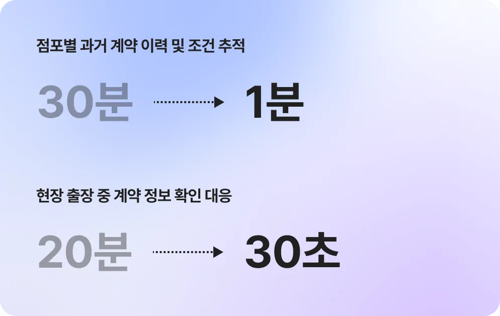 삼성전자 인터뷰 사진