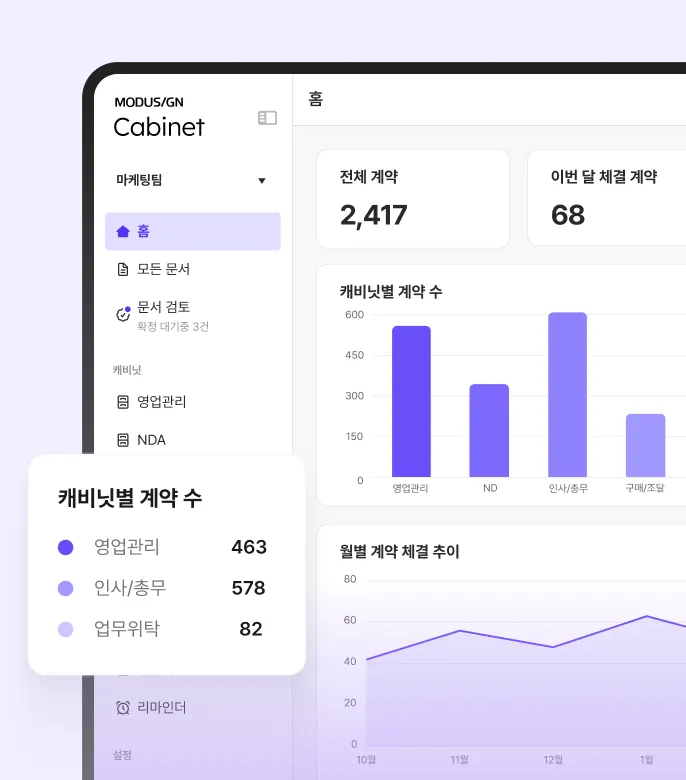 캐비닛 AI가 문서를 자동 분류 및 업로드