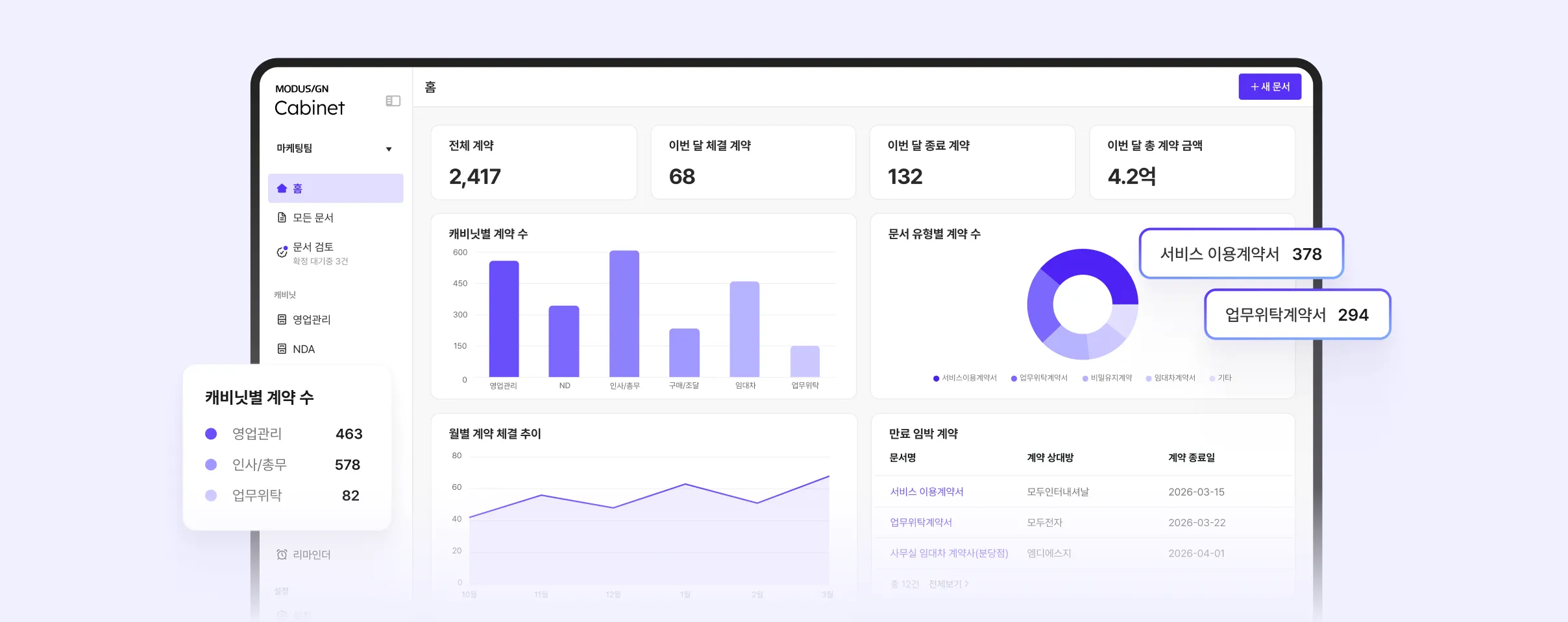 캐비닛 AI 캘린더 리마인더