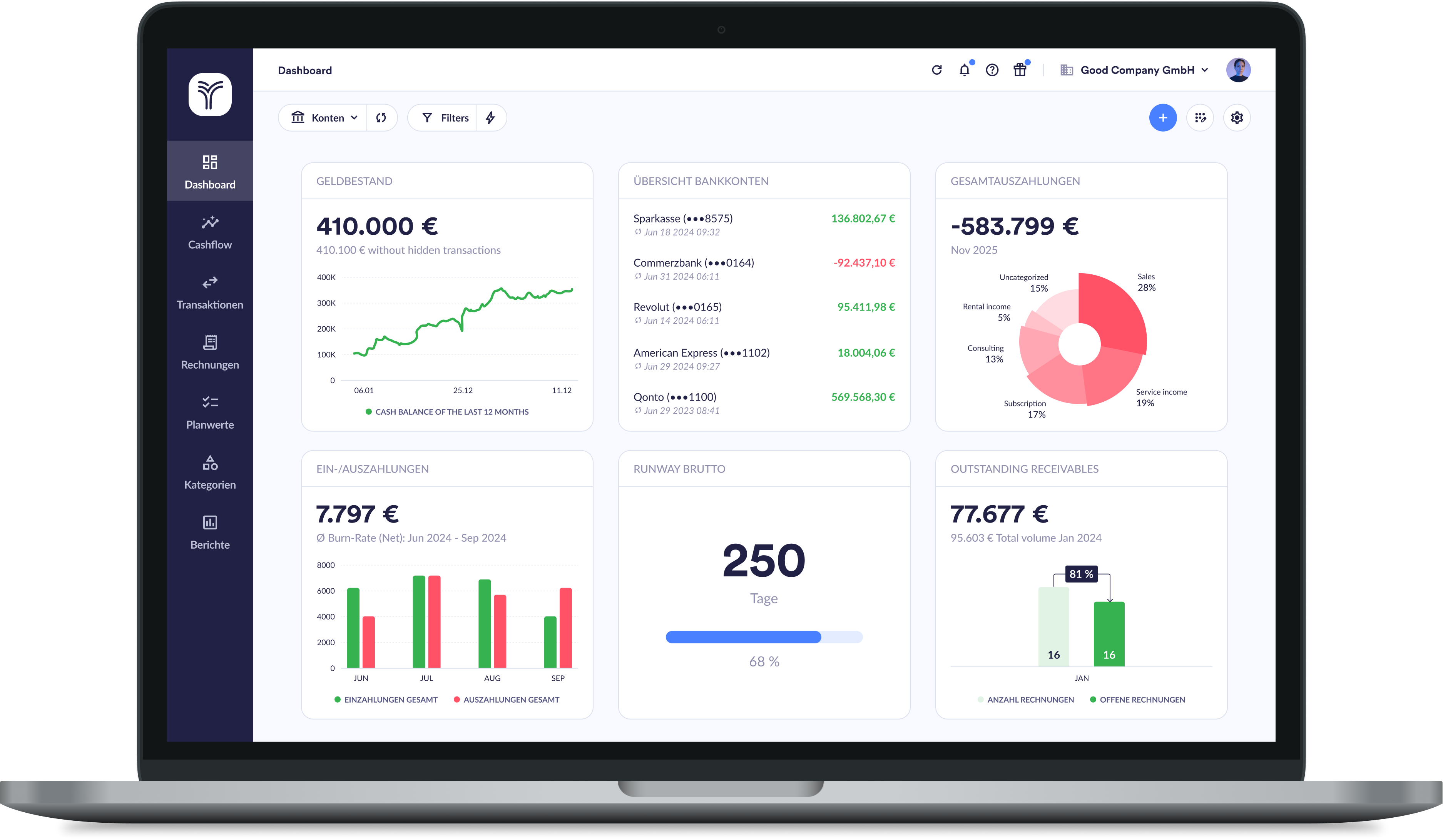 Cash flow software: The 10 best tools compared to 2026
