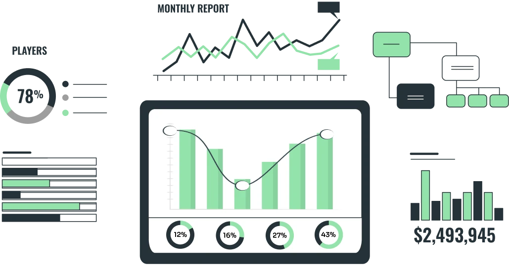 Different types of charts like bar graph, flow chart, pie chart to show weekly report