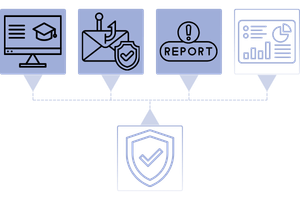 Melde-Prozess Feature