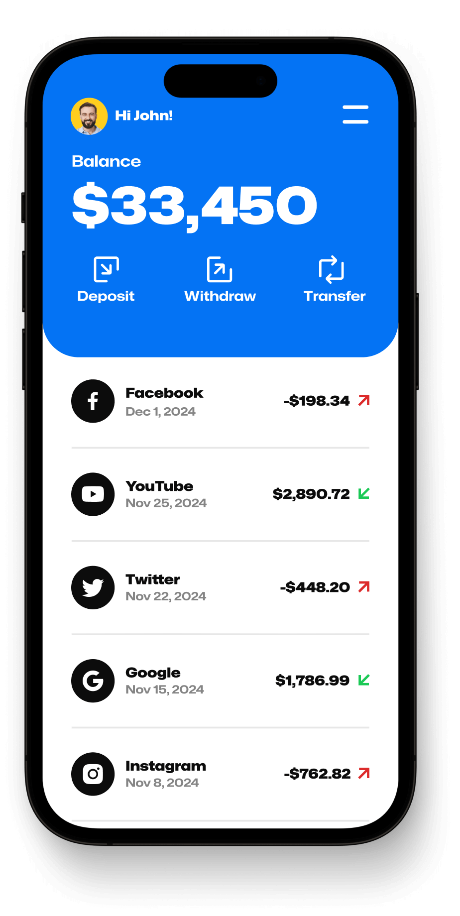 The Next Gen Banking Experience - Colors X Webflow Template