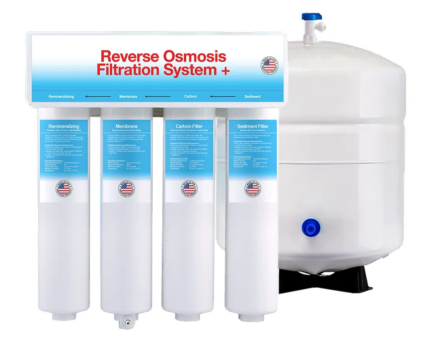 Reverse osmosis filtration system with four filter cartridges labeled Remineralizing, Membrane, Carbon Filter, and Sediment Filter connected to a white water storage tank.