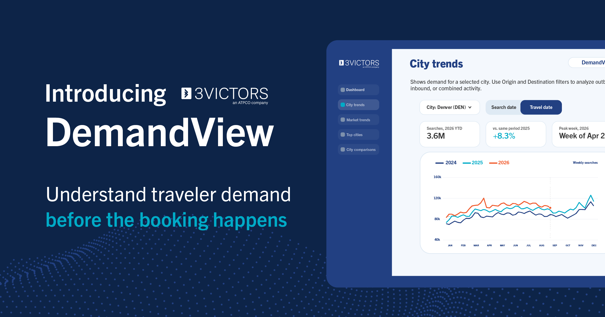 3Victors introduces DemandView tool, giving airlines, airports, and destination organizations a clearer view of traveler search demand