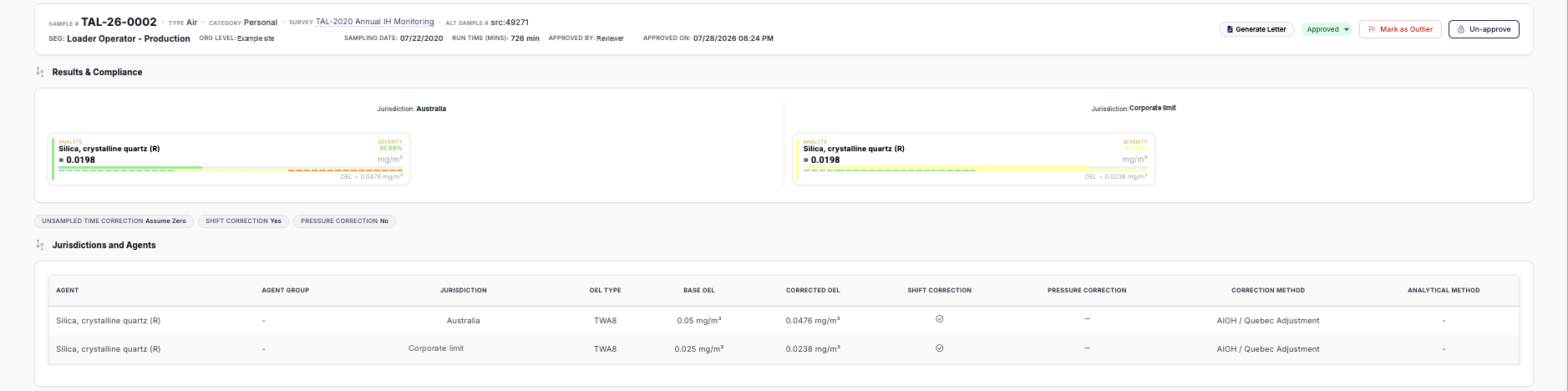 LEAP IH completed sample record with the Generate Letter action and exposure results