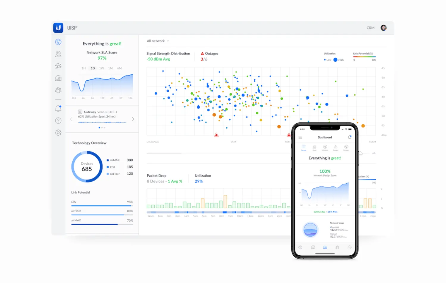 What is Ubiquiti UISP?