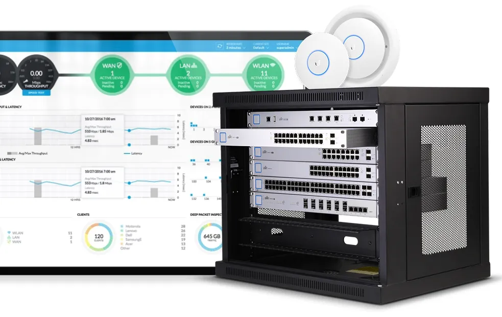 Ubiquiti releases UniFi 5.7.20 with IPv6 support and new IPS Security scanning