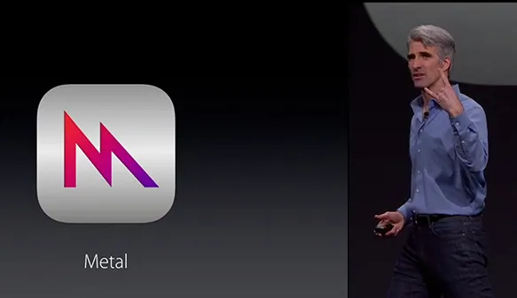 Find out if your Mac will run Metal in El Capitan