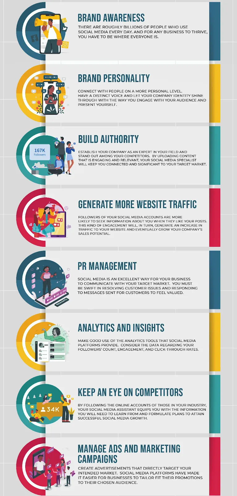 Benefits Of Hiring A Virtual Assistant - Social Media Virtual Assistant