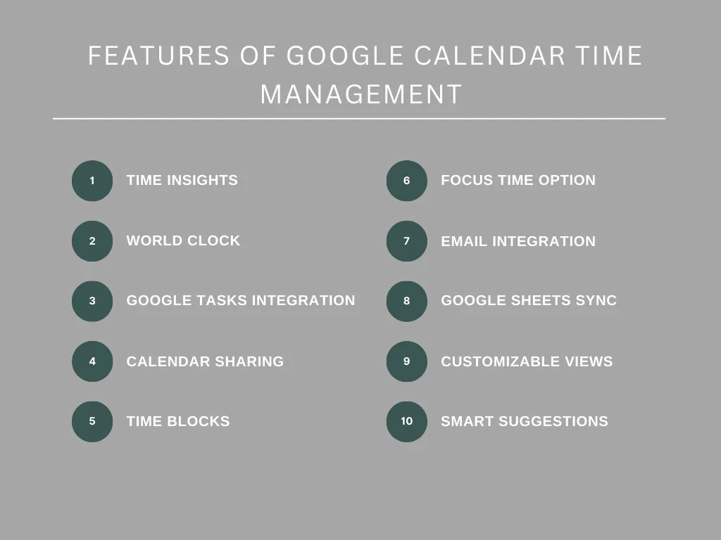 Features of Google Calendar Time Management 
