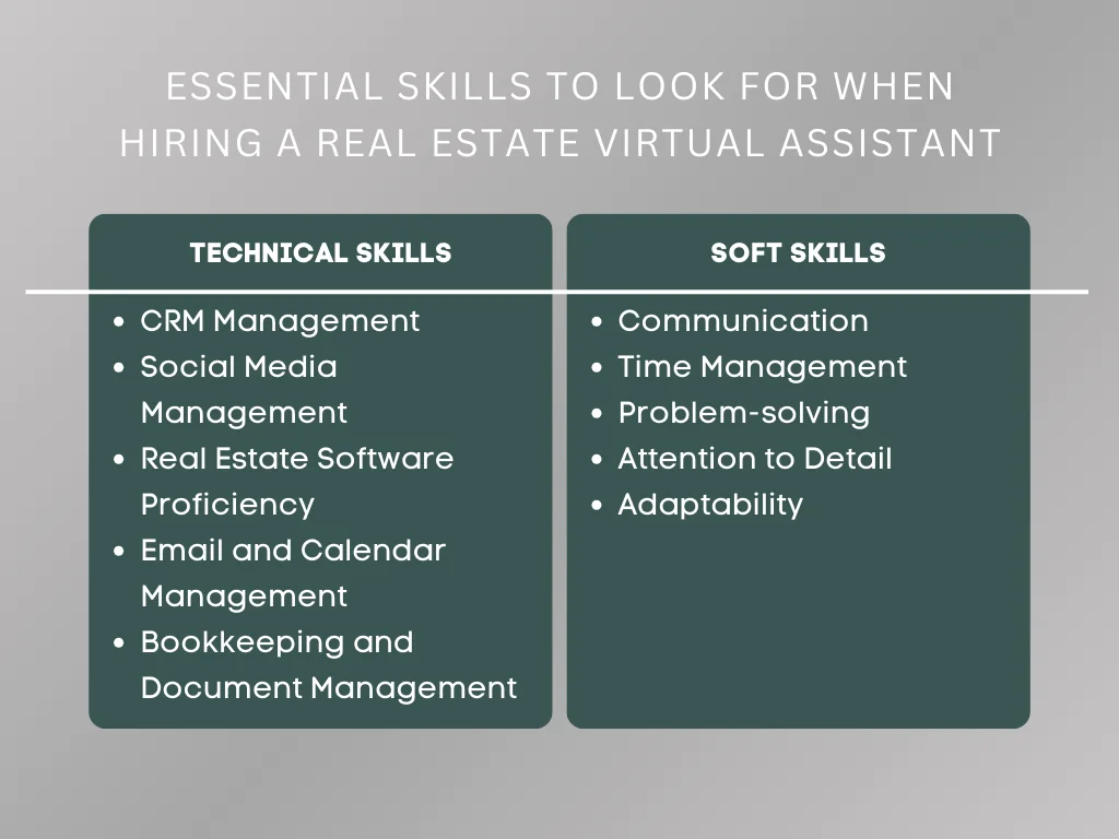 Essential Skills to Look For When Hiring A Real Estate Virtual Assistant