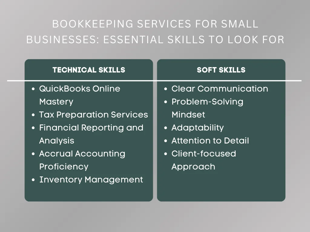 Bookkeeping Services for Small Businesses: Essential Skills to Look For