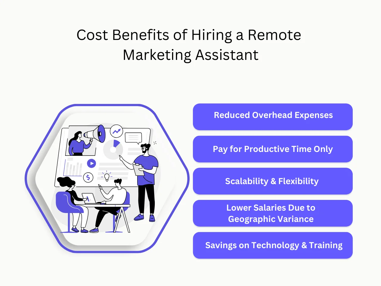 Cost Benefits of Hiring a Remote Marketing Assistant