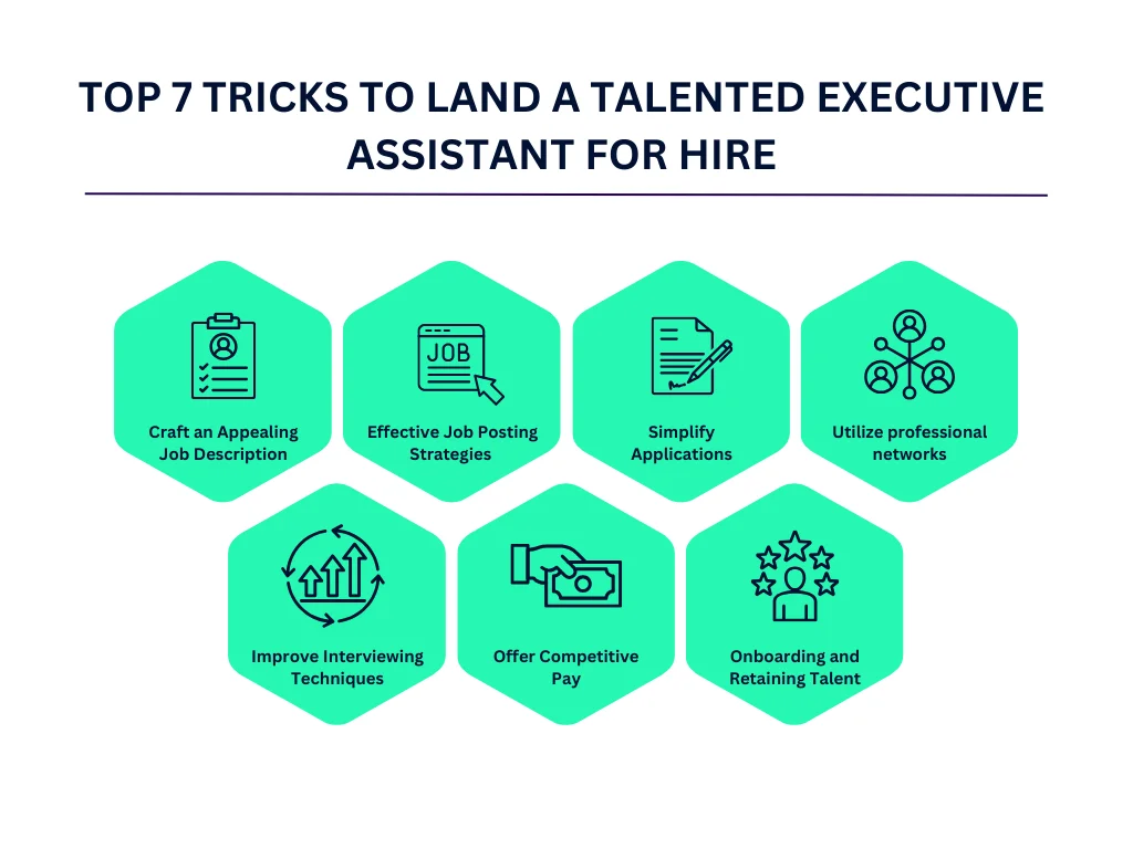 Top 7 Tricks to Land A Talented Executive Assistant For Hire