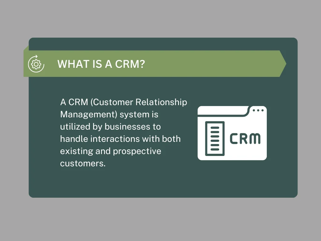 What is a CRM?