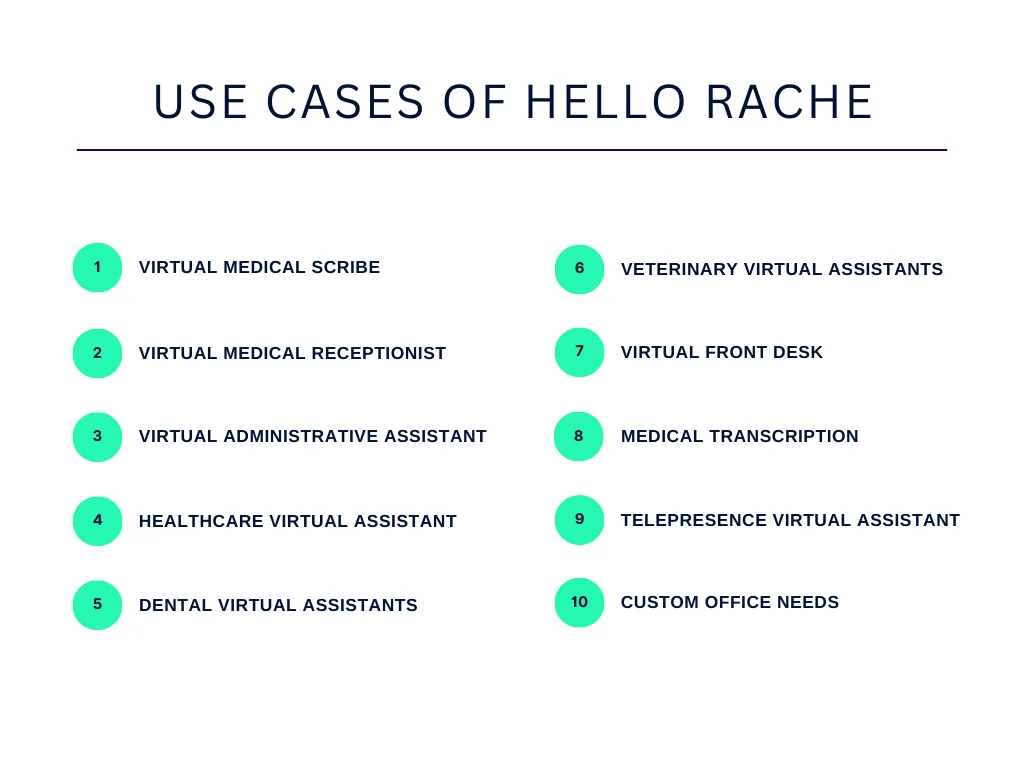 Use Cases of Hello Rache