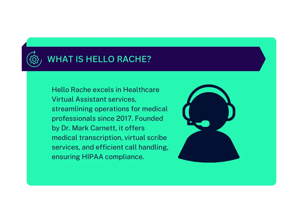 What is Hello Rache