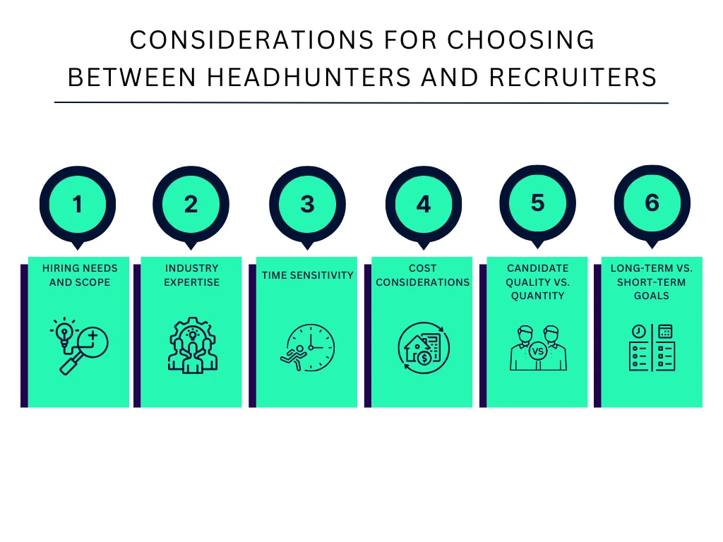 Considerations for Choosing Between Headhunters and Recruiters