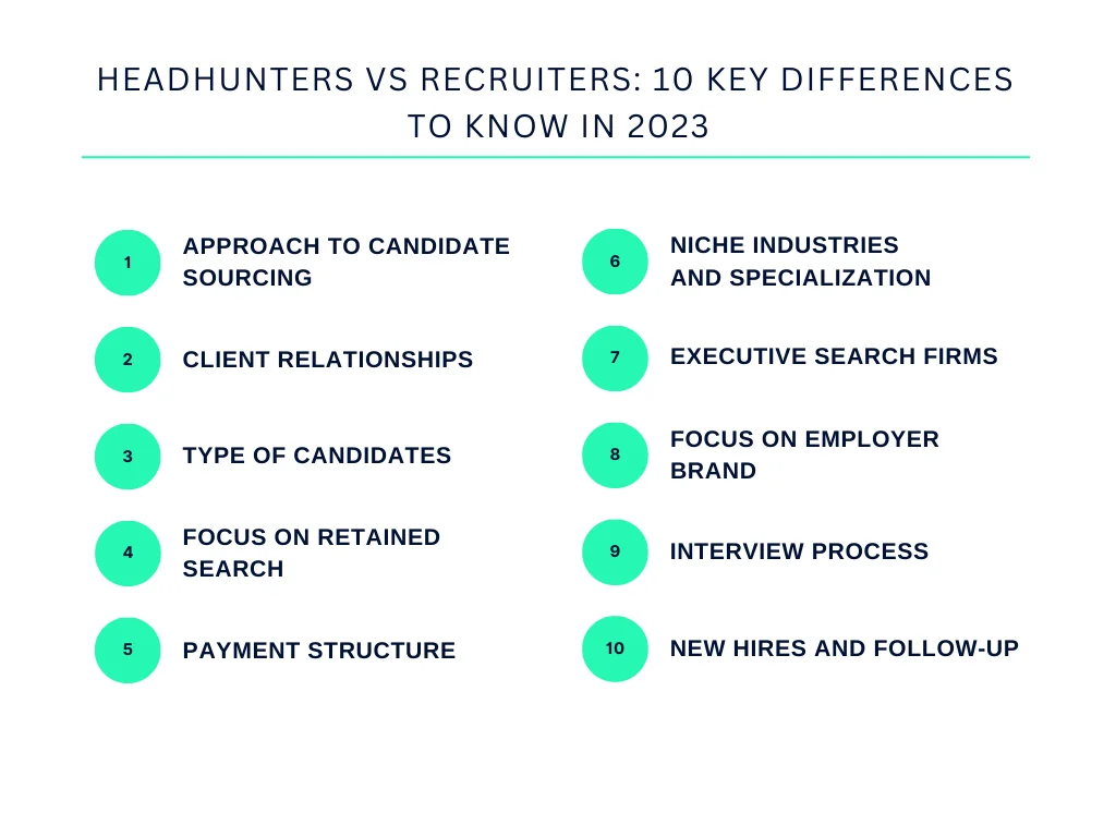 Headhunters vs Recruiters: 10 Key Differences to Know in 2023