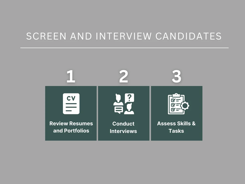 Screen and Interview Candidates