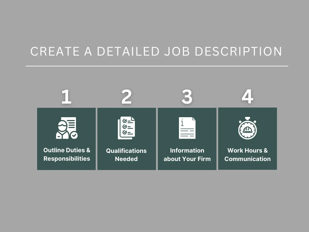 Create a Detailed Job Description
